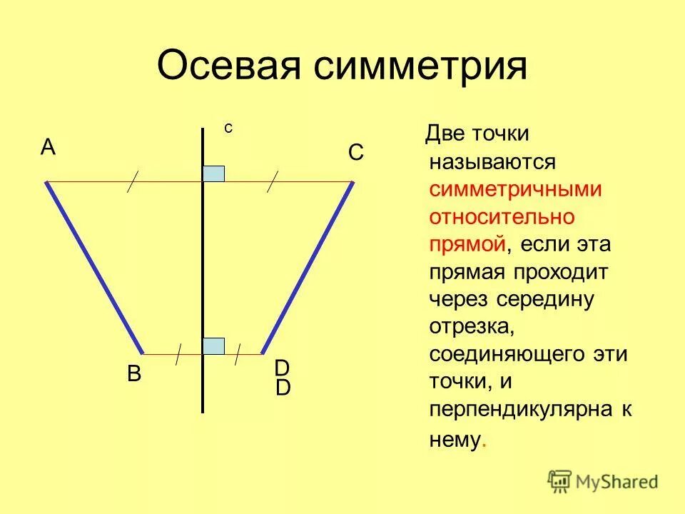 Осевая симметрия это симметрия относительно точки. Осевая симметрия. осевая симметрия отрезок. ось симметрии относительно точки. осевая симметрия трапеции.