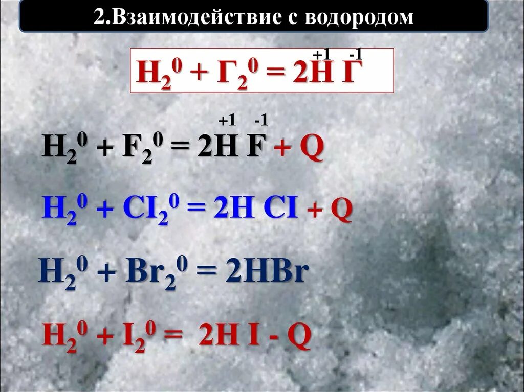 Взаимодействие водорода с металлами. Взаимодействие галогенов с водородом. Реакция взаимодействия металла с водородом. Реакция водорода с металлами. Водород взаимодействует с галогенами