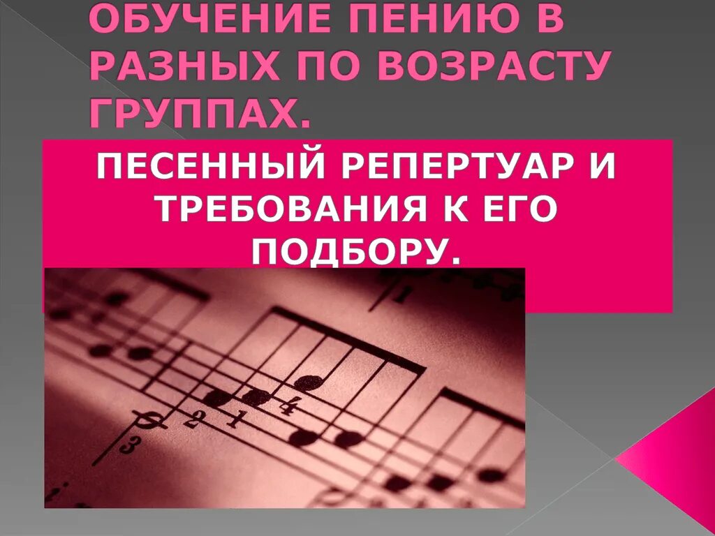 Требования в воспитании. Требования к музыке. Требования к музыке. Характер сопровождения в музыке. Требования к музыке.