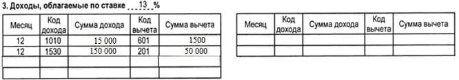 Код дохода 1530 код вычета. Код дохода 1010. Код дохода 1010 в 2-НДФЛ. Коды дохода 1530. Коды дохода в 3 ндфл расшифровка