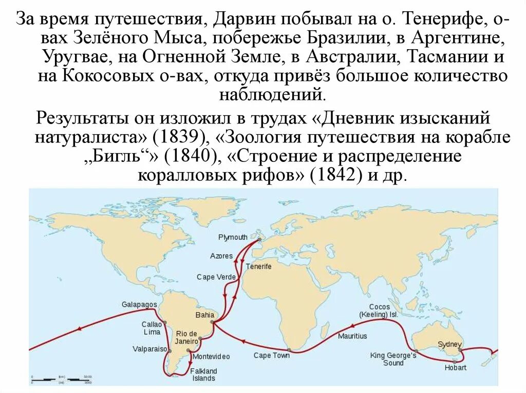 Путешествие ч Дарвина на корабле Бигль. Маршрут экспедиции Чарльза Дарвина. Маршрут путешествия Чарльза Дарвина.