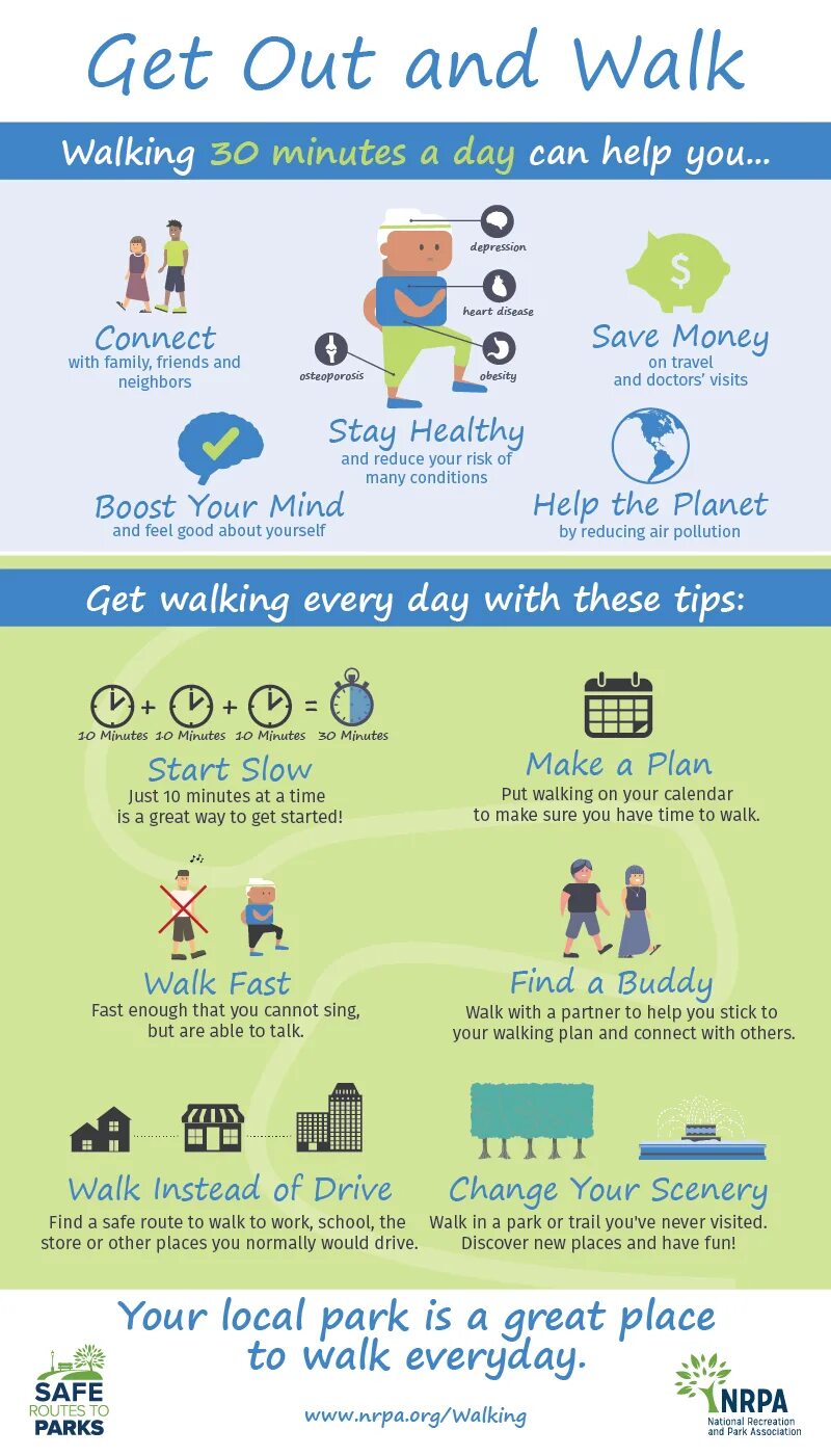 Картинка walk every Day. Mental Health walks. Ten minute walk