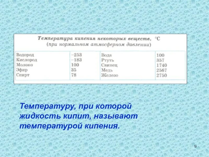 Удельная теплота парообразования как найти массу. Удельная теплота парообразования. удельная теплота парообразования воды. температура кипения некоторых веществ. температура кипения физика.