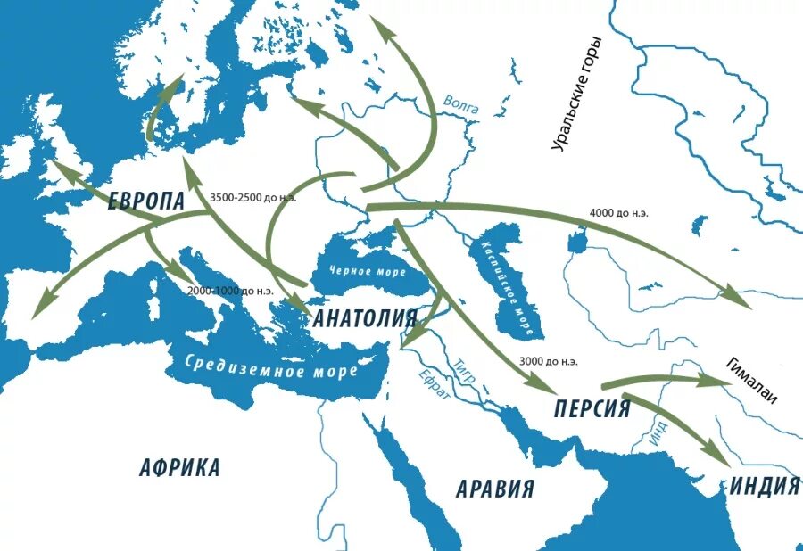 Откуда пришли народы. Схема расселения индоевропейцев. Карта переселения индоевропейцев. Пути расселения индоевропейских народов. Миграция индоевропейцев карта.