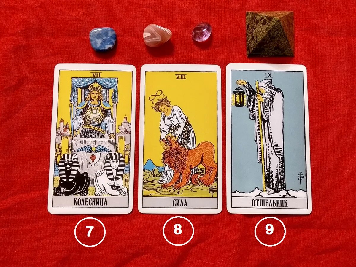 Аркан судьбы по дате рождения. Временной период таро младшие арканы. Матрица судьбы таро схема. Матрица судьбы натальи лади. Арканы по дате рождения.