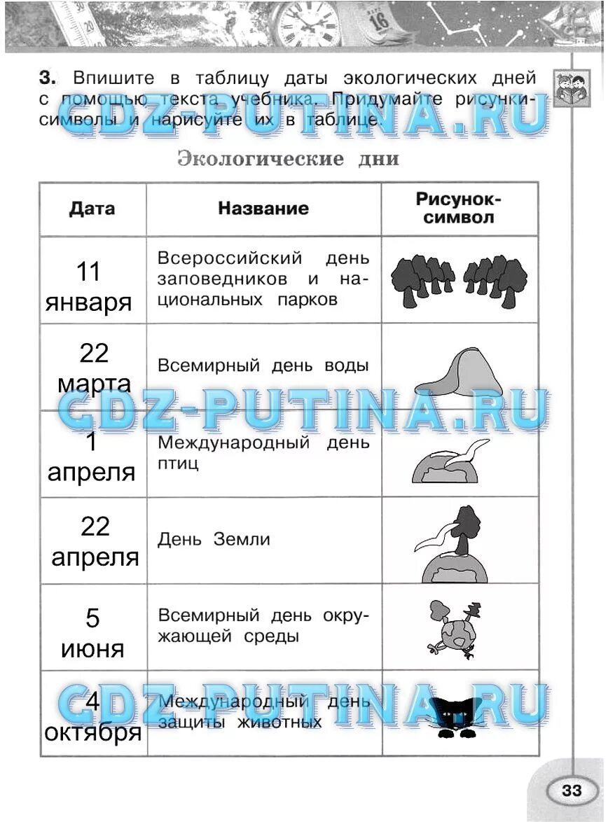 Впиши в таблицу даты экологических дней. Экологические дни окружающий мир 2 класс. Экологические дни окружающий мир 2 класс рабочая тетрадь. Впишите в таблицу даты экологических дней.