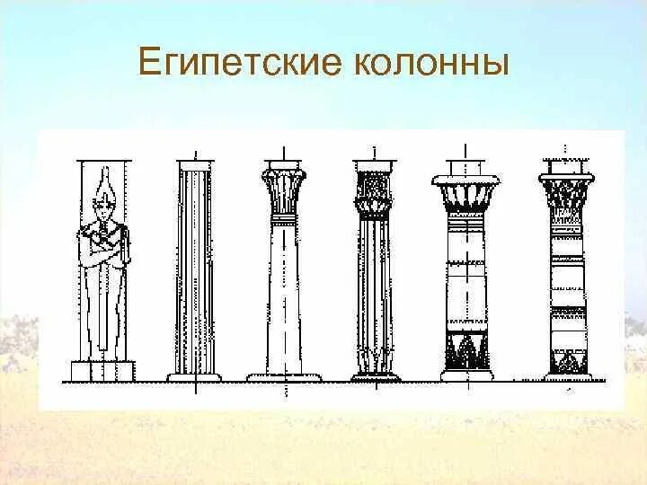 Первый ордер. Протодорическая колонна в Египте. Пальмовидная колонна древнего Египта. Ордер древнего Египта. Лотосовидные колонны древнего Египта.