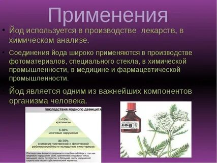 Йод в нашей жизни проект