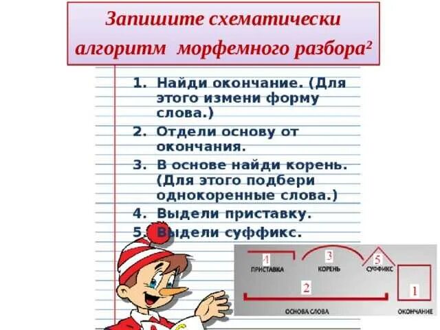 Морфемный разбор слова ступаю 8. Алгоритм выполнения морфемного разбора слов.. Алгоритм морфемного анализа. Морфемный разбор памятка. Алгоритм морфемного разбора слова.