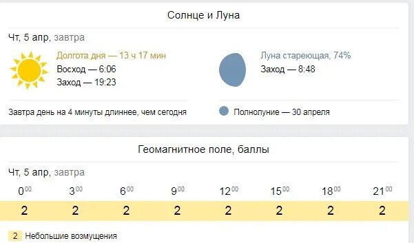 Долгота дня 5 октября. Долгота дня. Восход и заход. Восход заход солнца долгота дня. Долгота дня сегодня.