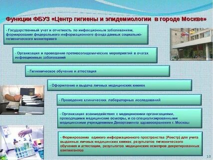 Сайт центр гигиены эпидемиологии красноярского края