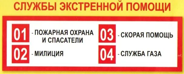 Телефон аварийной службы октябрьский район. Табличка с экстренными номерами. Номера телефонов экстренных служб для детей. Табличка с номерами экстренных служб. Экстренная помощь табличка.