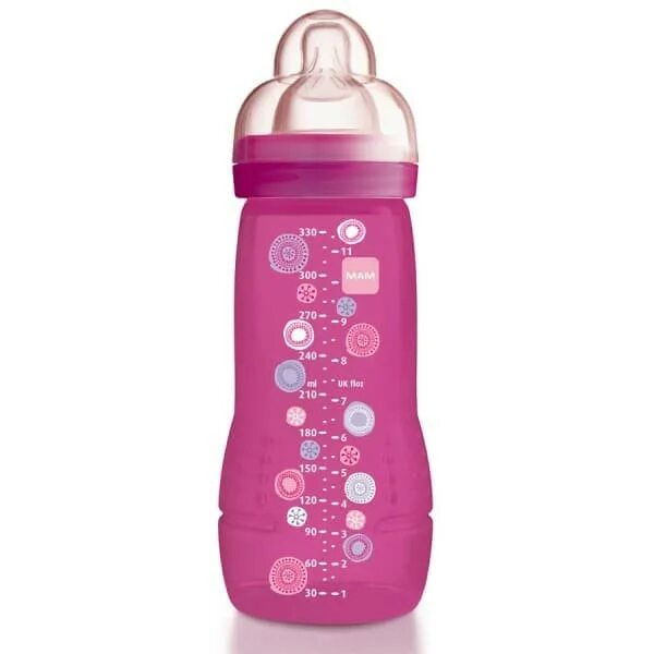 Детская бутылочка mam. Baby Bottle бутылочка. Mam бутылочка для кормления. Бутылки фирмы mam. Бутылочки фирмы