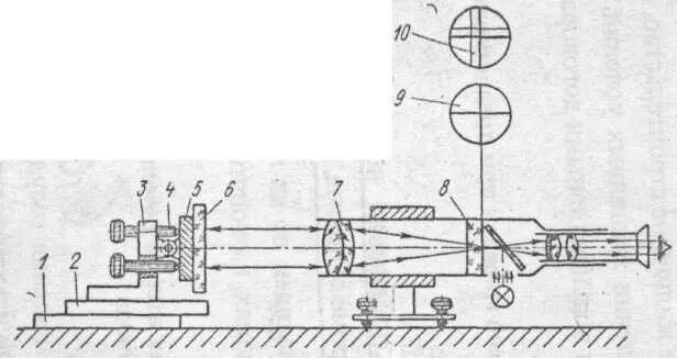 Приспособление для контроля параллельности торцев. Схема контроля параллельности. Направляющий контроль. Направляющие ласточкин хвост чертеж. Универсальный мостик для проверки направляющих чертеж.