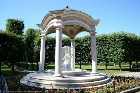 Архангельское территория