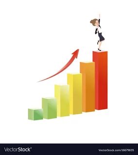 Grown increased