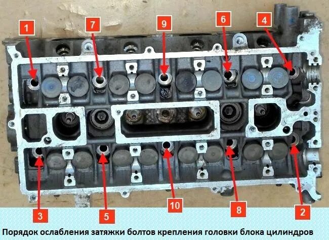 Ослабление болтов крепления