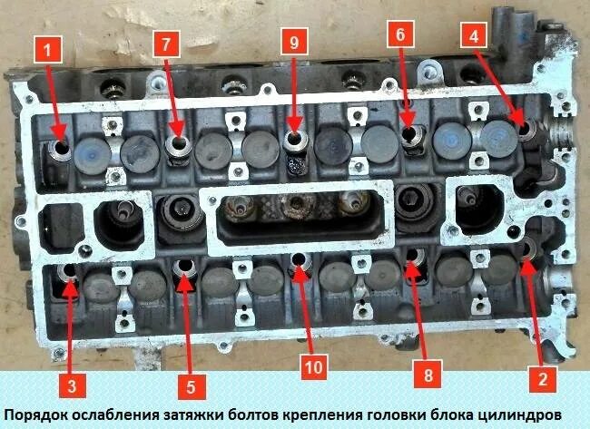 Как затянуть гбц ваз. Мазда 3 протяжка головки блока. Протяжка головки блока цилиндров Мазда 3. Протяжка болтов головки блока 16 клапанов ВАЗ. Момент протяжки ГБЦ ВАЗ 2112.