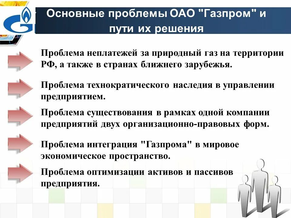 Проблема акционерные общества. Проблемы Газпрома.