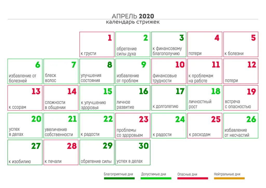 Можно ли 25 апреля. Календарь стрижки волос. Лунный календарь стрижек. Лнный Алендарь стрижек. Лунный календарь для волос.