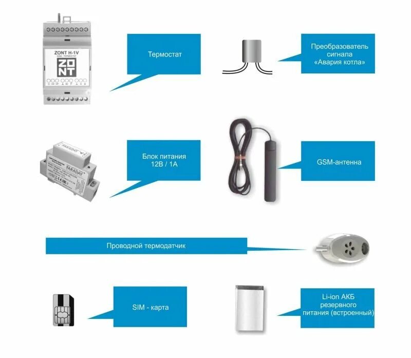 GSM-термостат Zont h-1. Термостат Zont h-1v. Термостат GSM-climate Zont-h1v. Блок управления котлом Zont.