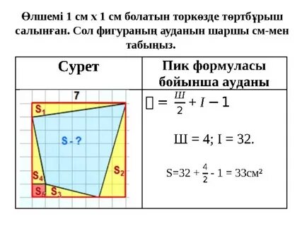Ауданын тап