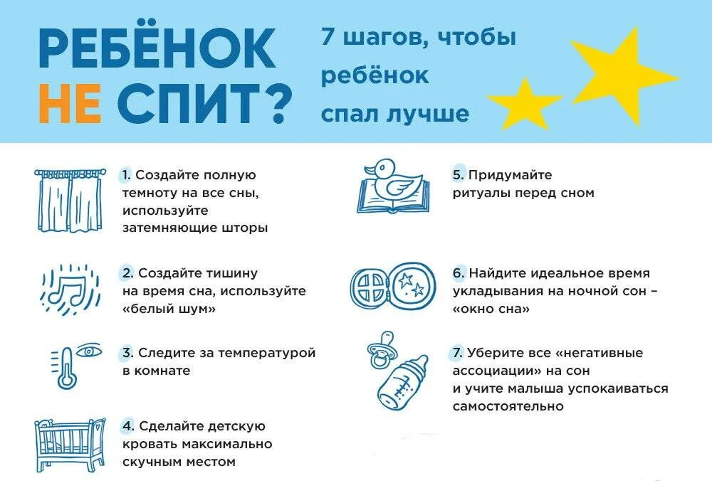 Как укладывать спать без укачивания. Как приучить ребёнка засыпать самостоятельно в 1 год. Как научить ребёнка самостоятельно засыпать в 8 месяцев. Методика самостоятельного засыпания ребенка до года. Как научить грудничка засыпать самостоятельно.