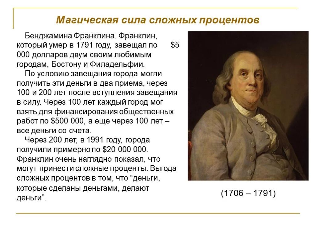 Сложный процент Франклин. Сложный процент цитаты. Сложные проценты в реальной жизни. Как работает сложный процент в инвестициях.