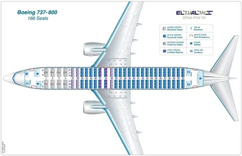 Boeing 737 800 range