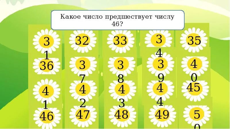 Что значит предшествующее число. Нумерация для презентации. нумерация картинки для презентации. нумерация 3 желтого цвета. какое число предшествует числу 5.