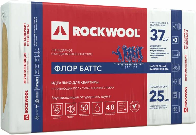 Звукоизоляция rockwool