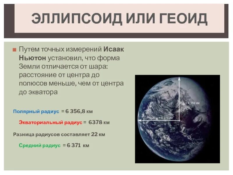 Как называют форму земли. Форма земли эллипсоид. форма земли ньютон. форма земли геоид эллипсоид. эллипс земля.