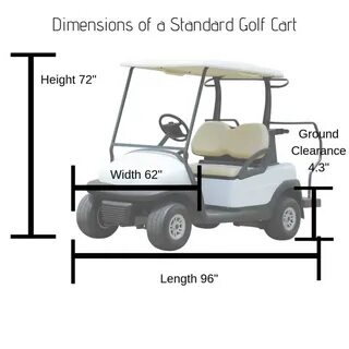 How Wide Is A Golf Cart? 