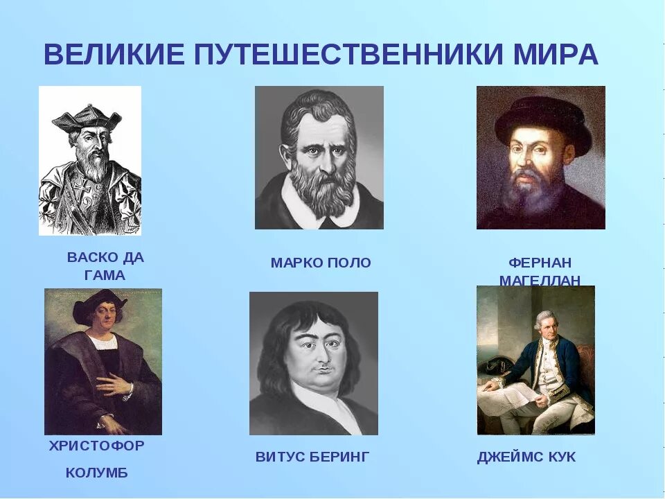 7 великих путешественников. Известные путешественники и мореплаватели. Известные открыватели и путешественники по географии. Великие путешествиник. Великий ПУ.