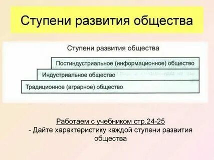Степени развития общества. Этапы общественного развития таблица. Общество по стадии общественного развития. Общество по стадии общественного развития. Социально экономические стадии развития общества.