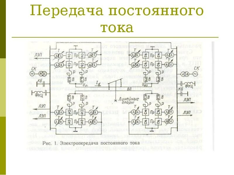 Электрические передачи тесты. Передачи постоянного тока. Схема передачи постоянного тока. Линии передачи постоянного тока. Преимущества передачи постоянного тока.