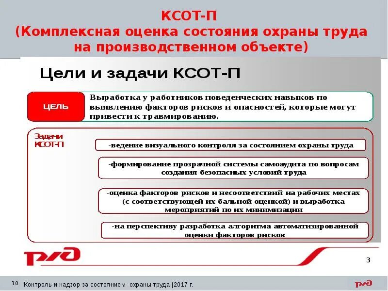 КСОТ-П комплексная система охраны труда на предприятии. Комплексная система охраны труда ОАО РЖД. Оценка состояния охраны труда. Комплексная система оценки состояния охраны труда. Контрольный лист ксот п