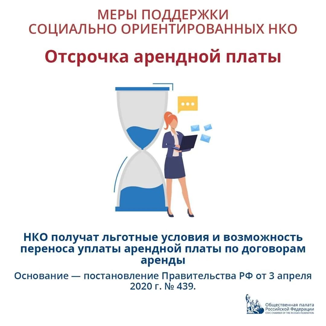 Реестр социально ориентированных нко. Меры поддержки нко. меры поддержки некоммерческих организаций. помощь нко. меры поддержки нко схема.