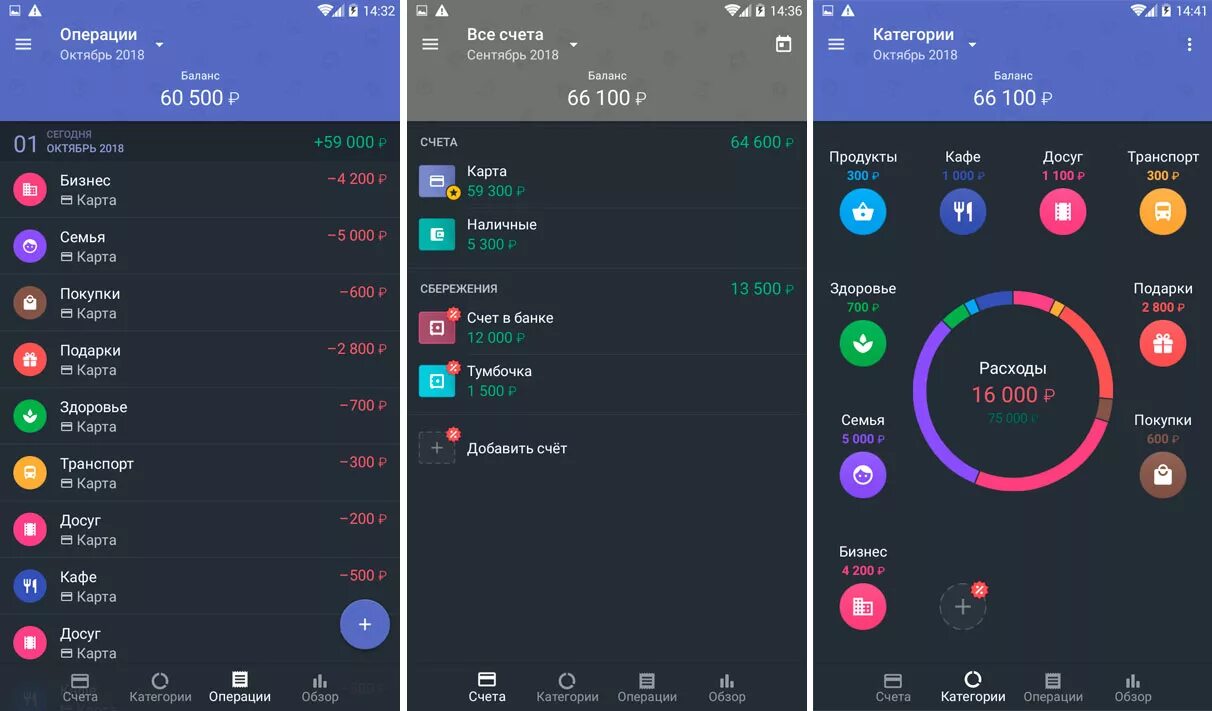 Приложения для ведения финансов. Приложение для учета расходов. Приложения для контроля расходов. Приложения для учета бюджета. Приложение для учета расходов и доходов.