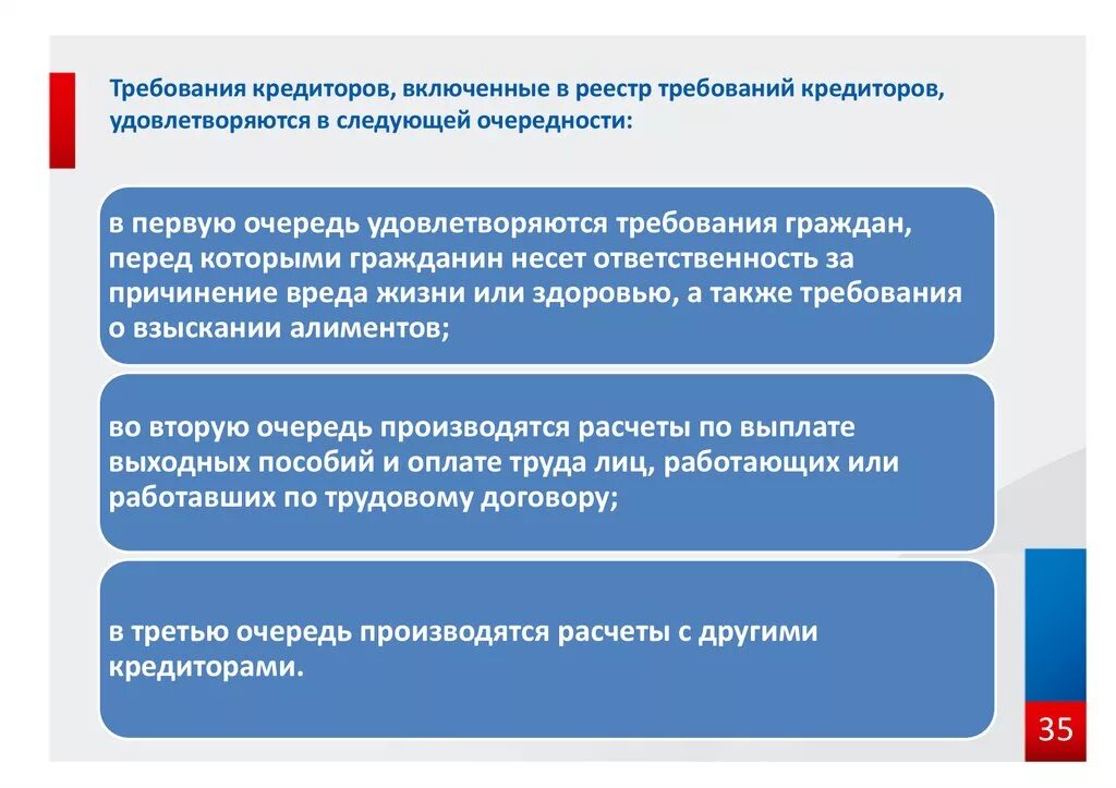 Реестр требований текущих платежей