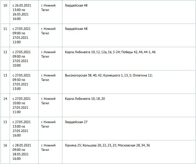 Расписание автобусов нижний тагил 77 маршрут. Расписание автобусов Солодов Лог Нижний Тагил. Расписание автобусов УВЗ Нижний Тагил. УВЗ Солодов Лог расписание автобусов Нижний Тагил. Электроэнергия Нижний Тагил.