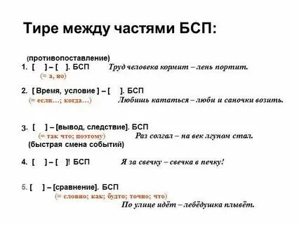 Бессоюзные сложные тесты 9 класс