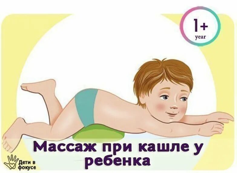 Вибромассаж ребенку при кашле. Массаж при кашле у ребенка для отхождения мокроты. Вибромассаж ребенку при кашле. Вибромассаж ребенку при кашле. Вибромассаж ребенку при кашле.