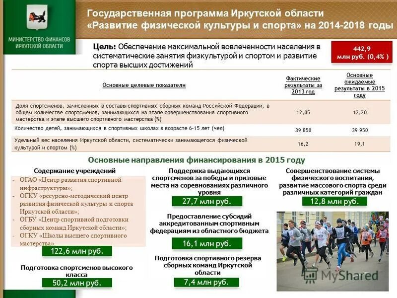 Госпрограмма развитие культуры. Государственная программа «развитие физической культуры и спорта». Программы по развитию спорта. Государственные программы.