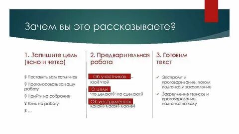 Цели неясны