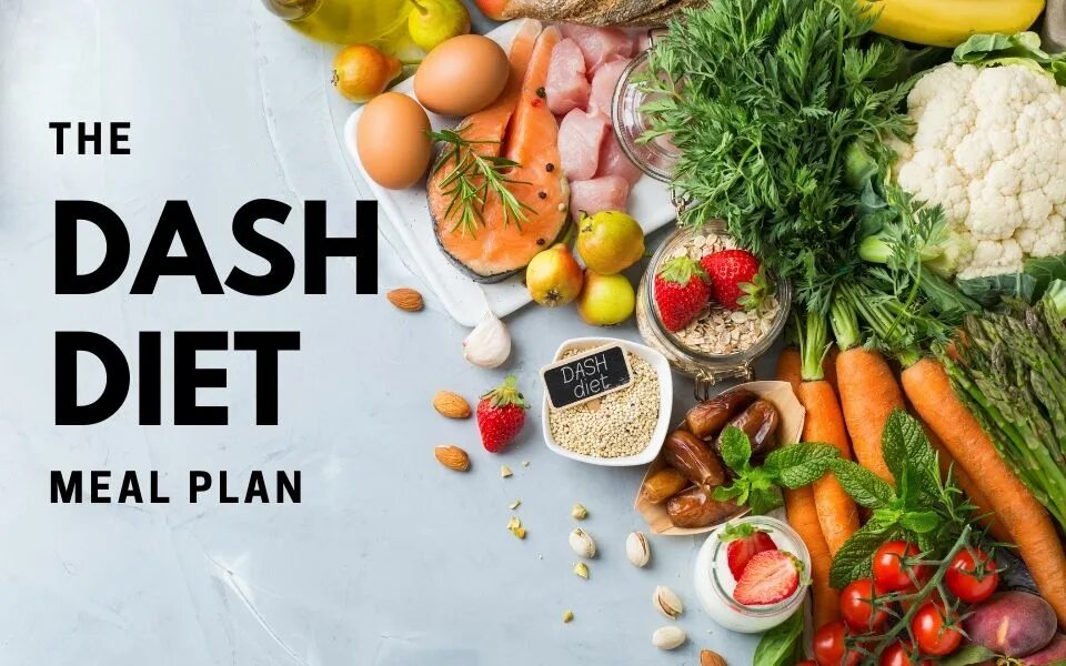 Dash диета меню. Dash Diet. Дэш диета. Dash диета картинки. Средиземноморская диета Dash.