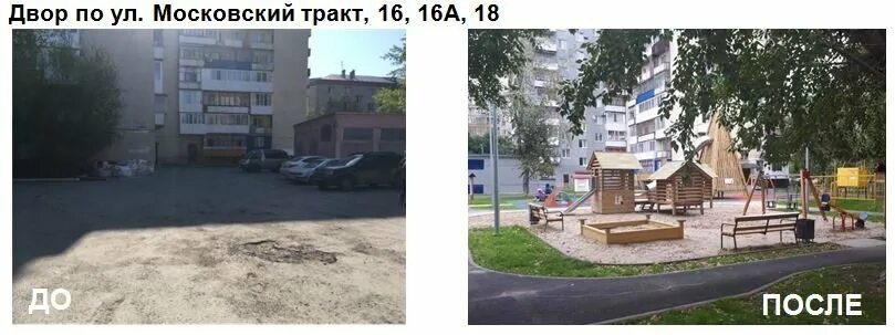 Городская среда тюмень