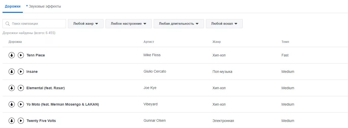 Список треков. Музыка без авторских прав для Инстаграм. Треки в инстаграме. Трек в инстаграмме.