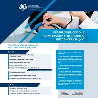 Территориальный фонд обязательного медицинского краснодарского края