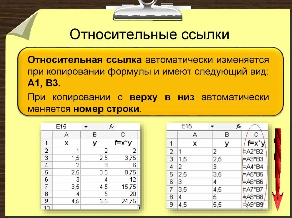 Какая из ссылок является абсолютной. Формула абсолютной ссылки в excel. Относительная ссылка. Пример относительной ссылки. Гсительные ссылки в Exel.